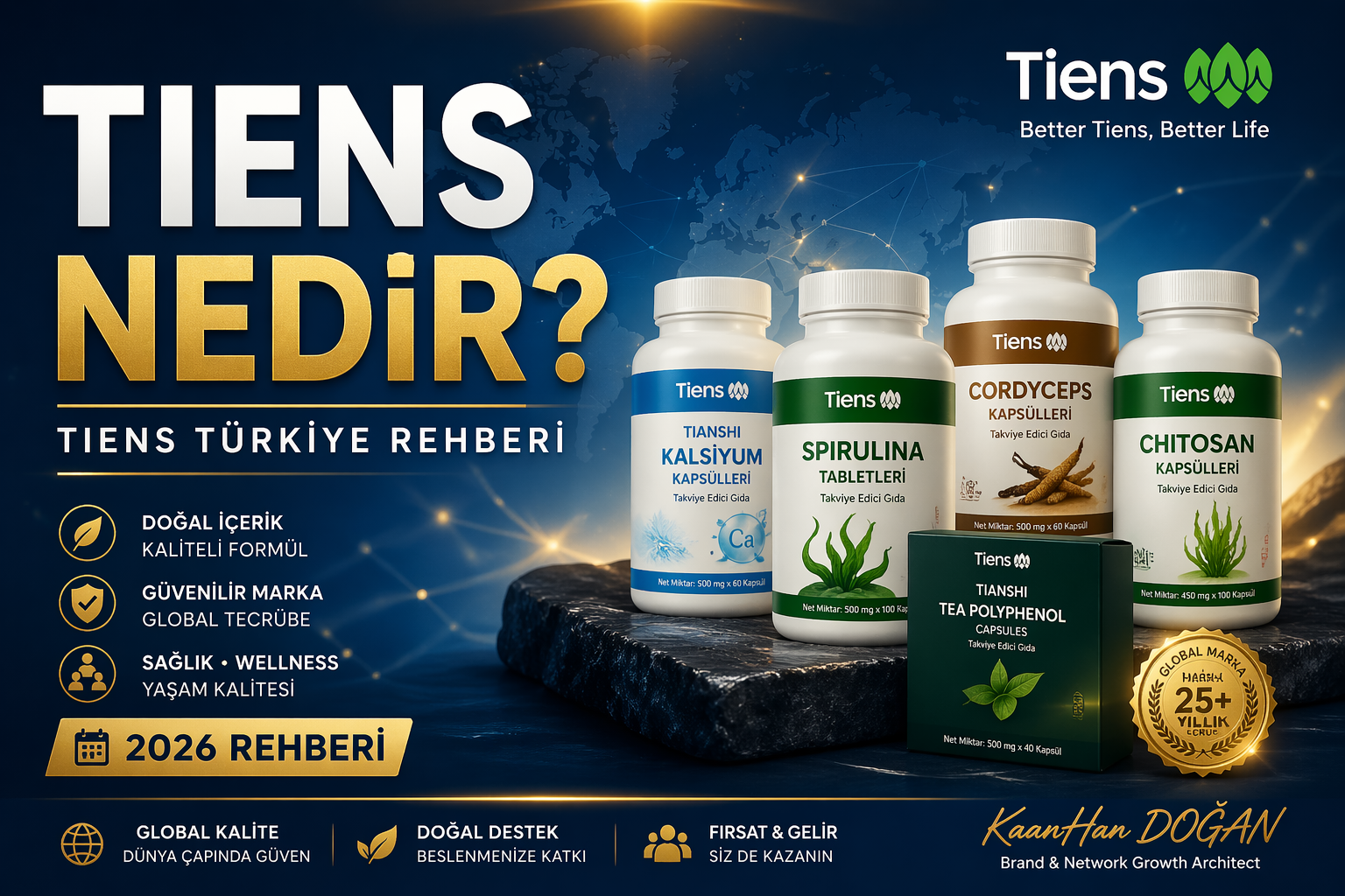Tiens nedir? Tiens Türkiye ürünleri ve sistem hakkında detaylı rehber (2026)